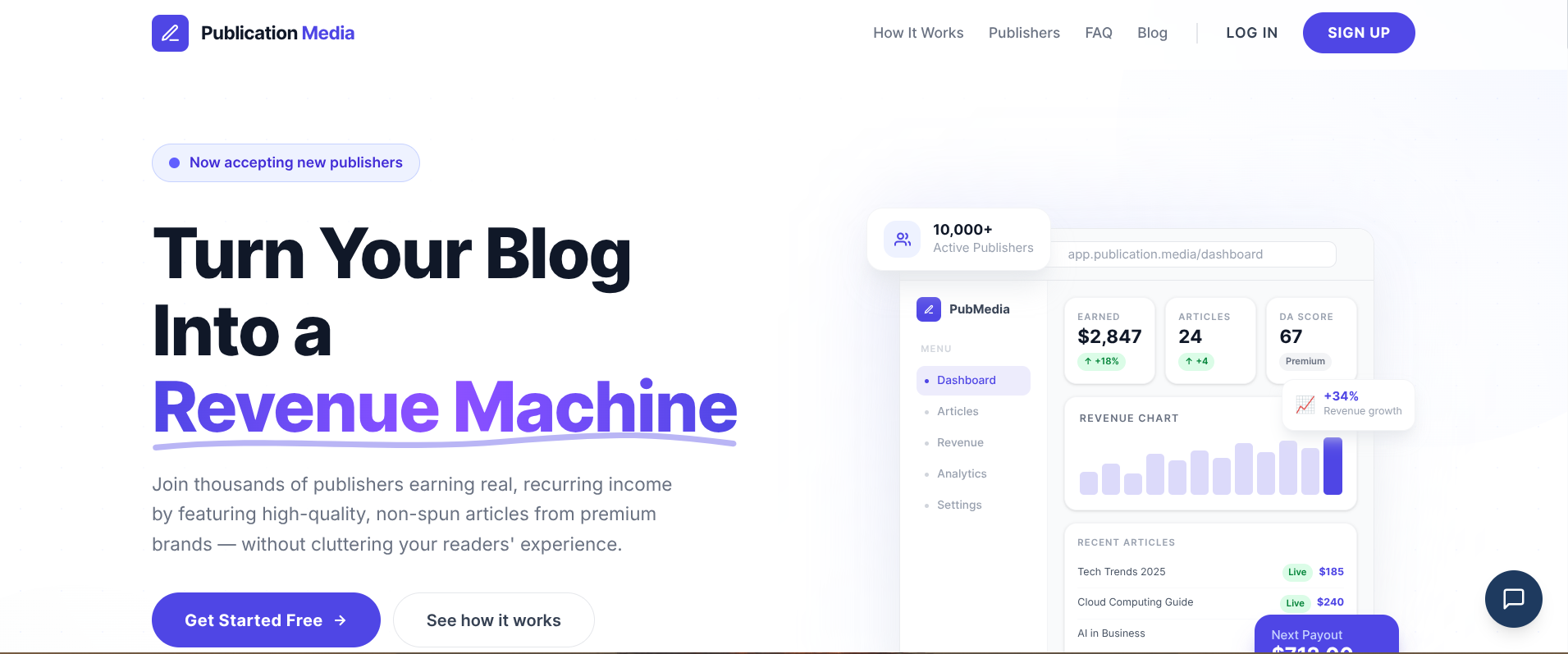 Publications Media